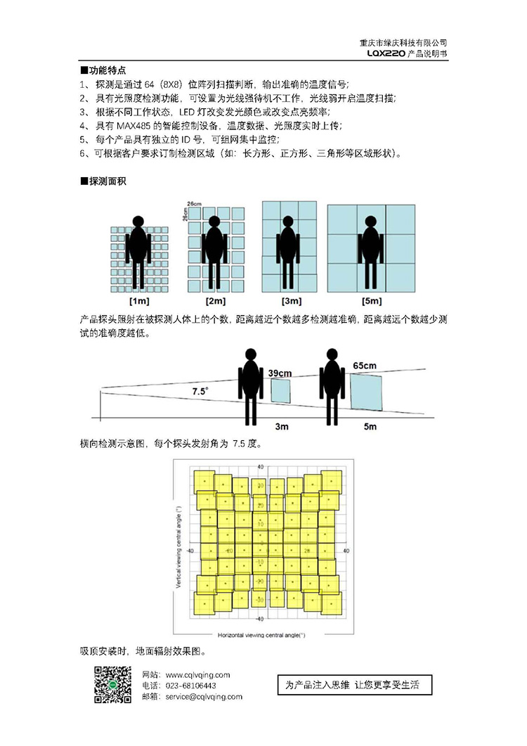 X220  温度阵列热成像传感器_页面_3.jpg