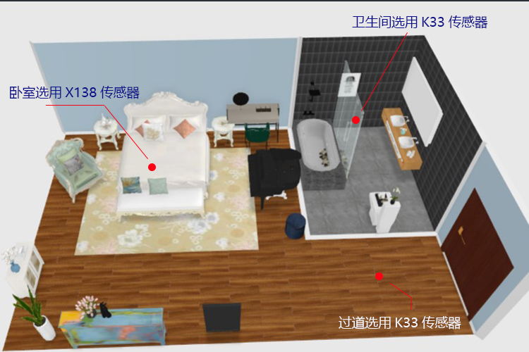 酒店经济型 传感器.jpg