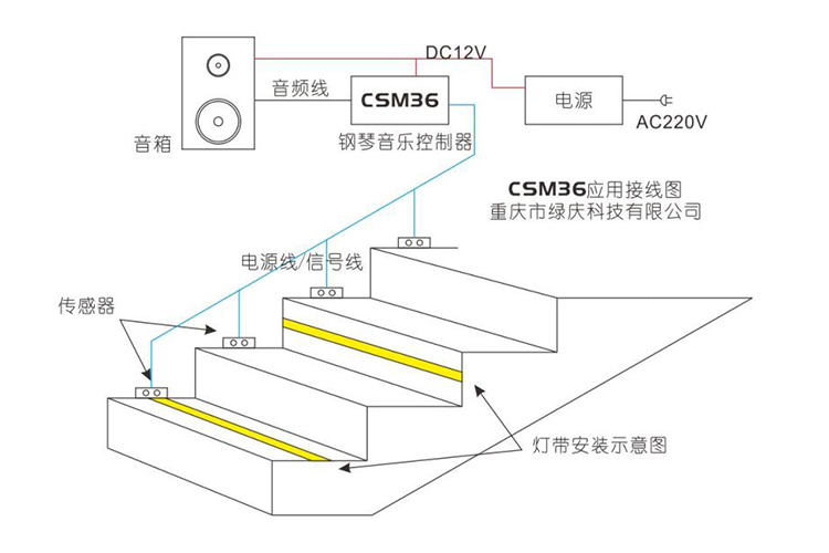 踏步灯光 音乐效果.jpg