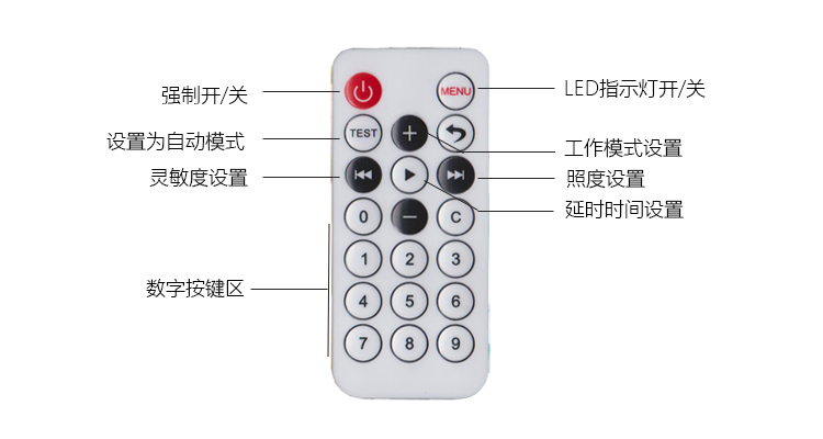 X138 白遥控器标注.jpg