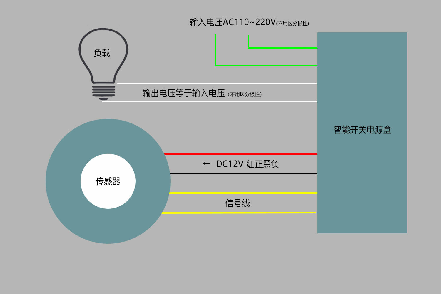 QZX327 LQP01 接线图.jpg